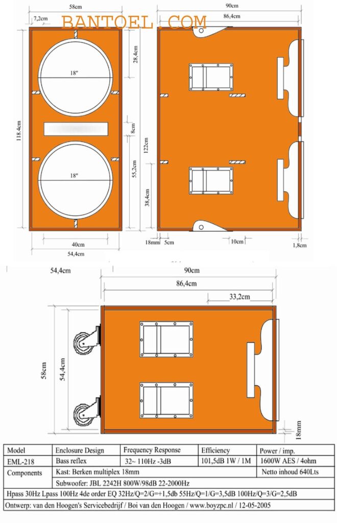 Jbl Eml 218