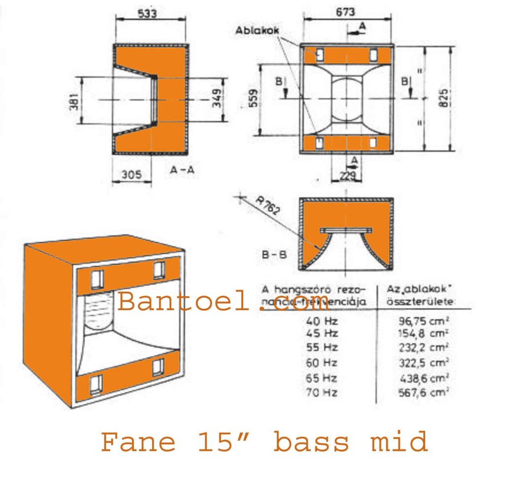 Fane 15 Bass