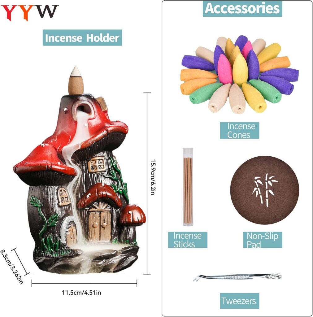 Yyw Mushroom Incense Holder Details